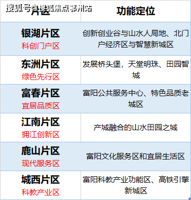 新澳今晚上9点30开奖结果|精选解释解析落实