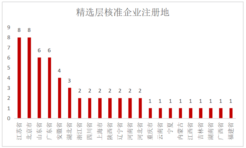 494949开奖历史记录最新开奖记录|精选解释解析落实