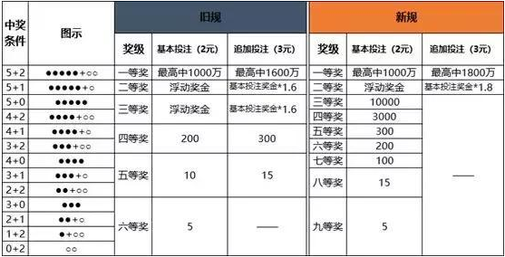 资讯 第380页