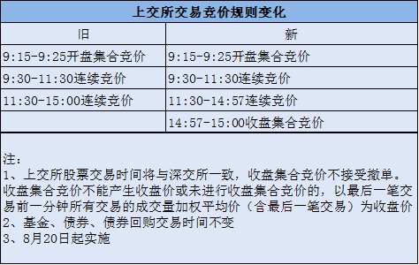 新澳门六开奖结果资料查询|精选解释解析落实