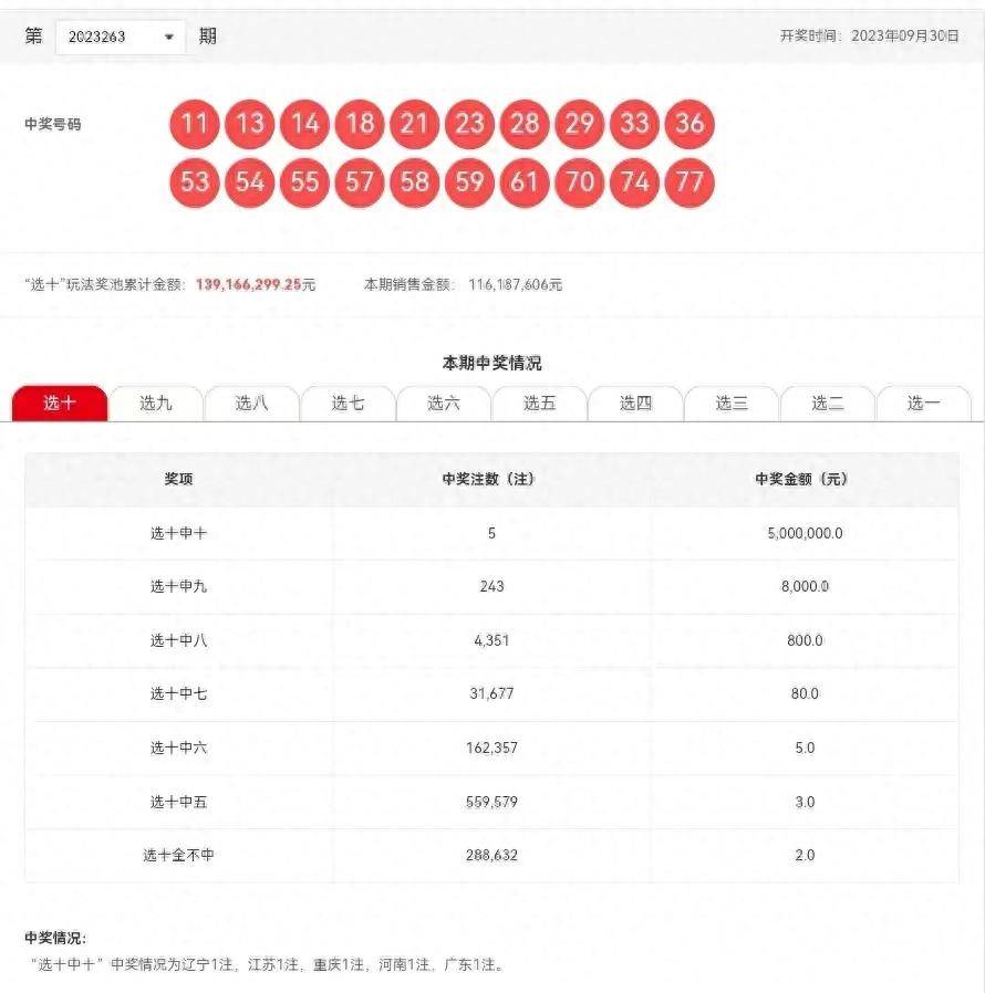 港澳六开彩开奖号码记录第96|精选解释解析落实