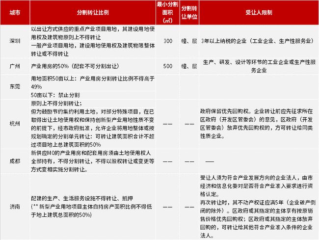 新奥2025年免费资料大全|精选解释解析落实