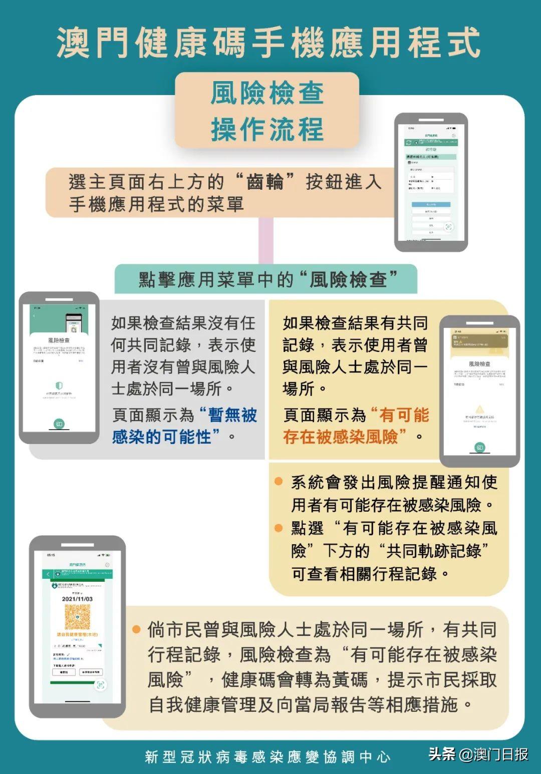 澳门一码一码100准确 官方|精选解释解析落实