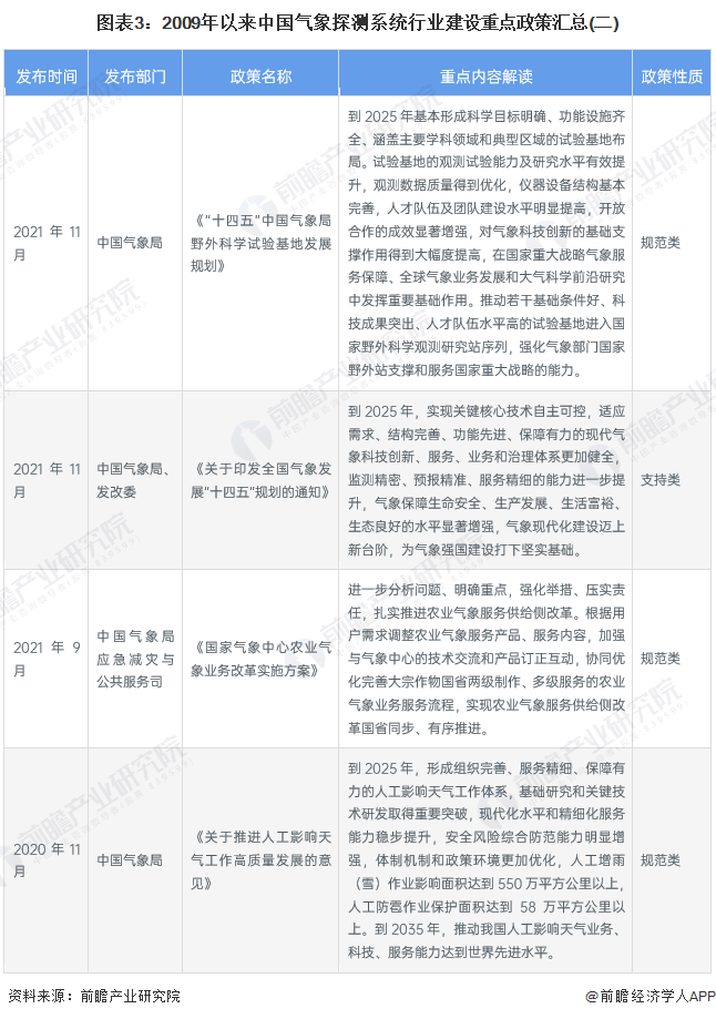2025免费天天彩资料汇总600|精选解释解析落实
