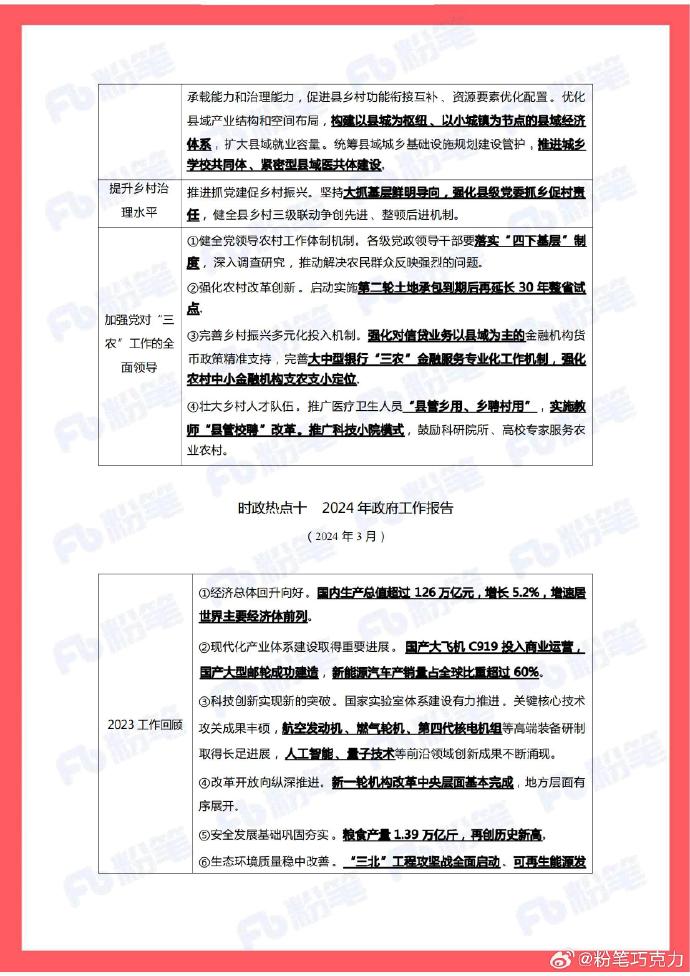 2025全年资料免费大全一肖一特|精选解释解析落实