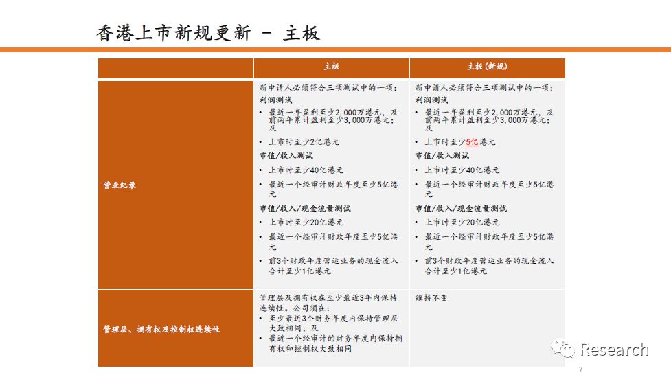 香港正版免费大全资料|精选解释解析落实