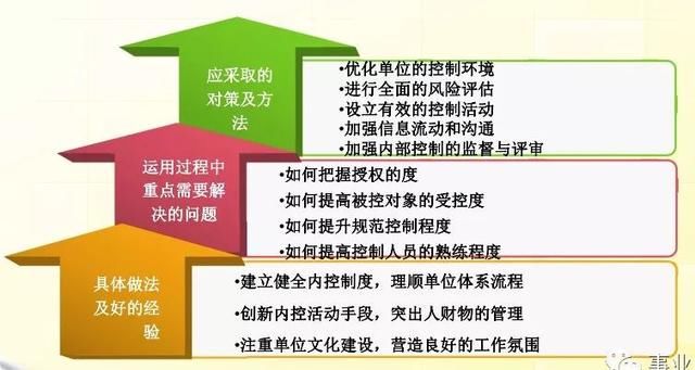 澳门最精准内部资料|精选解释解析落实