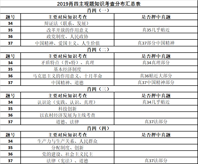 最准一肖100%最准的资料|精选解释解析落实
