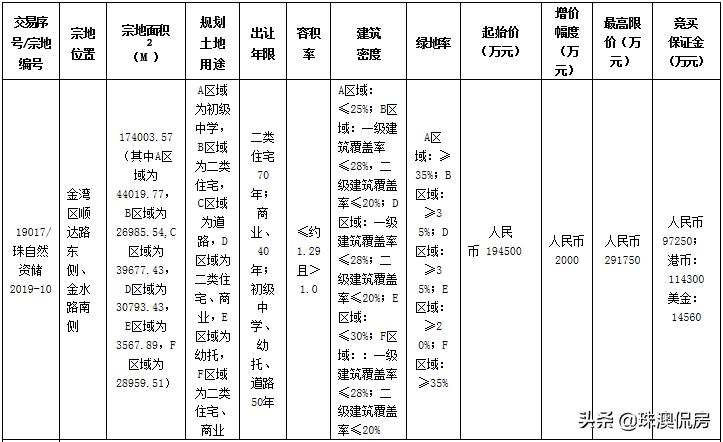 澳图49资料库|精选解释解析落实