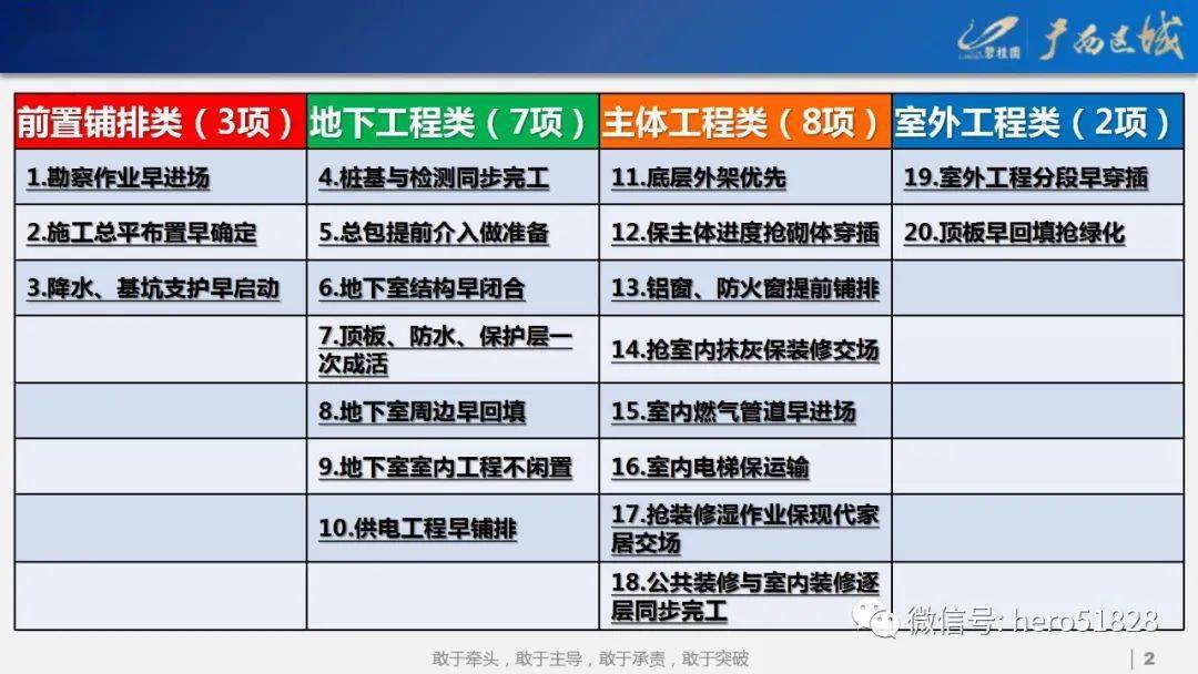 2025年正版资料免费大全亮点|精选解释解析落实