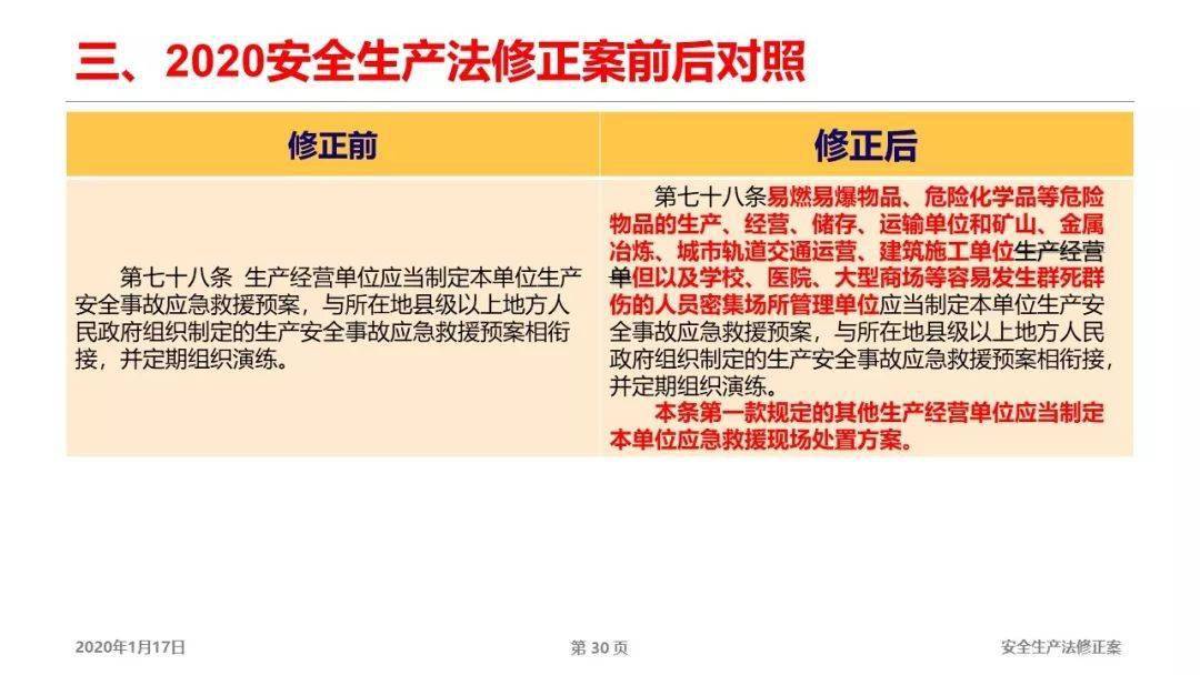 百科 第361页