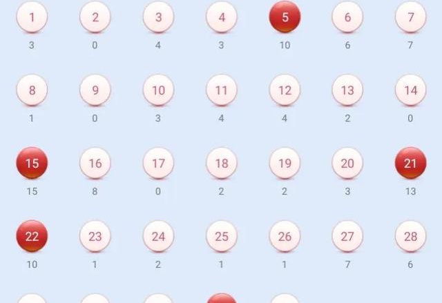 2025年新澳门今晚开奖结果2025年|精选解释解析落实