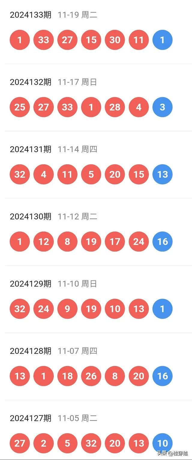 第1072页