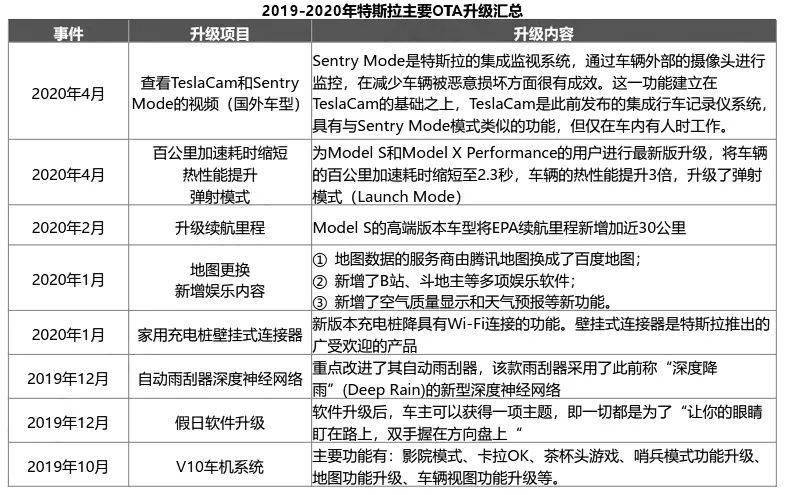 新奥门特免费资料大全求解答|精选解释解析落实