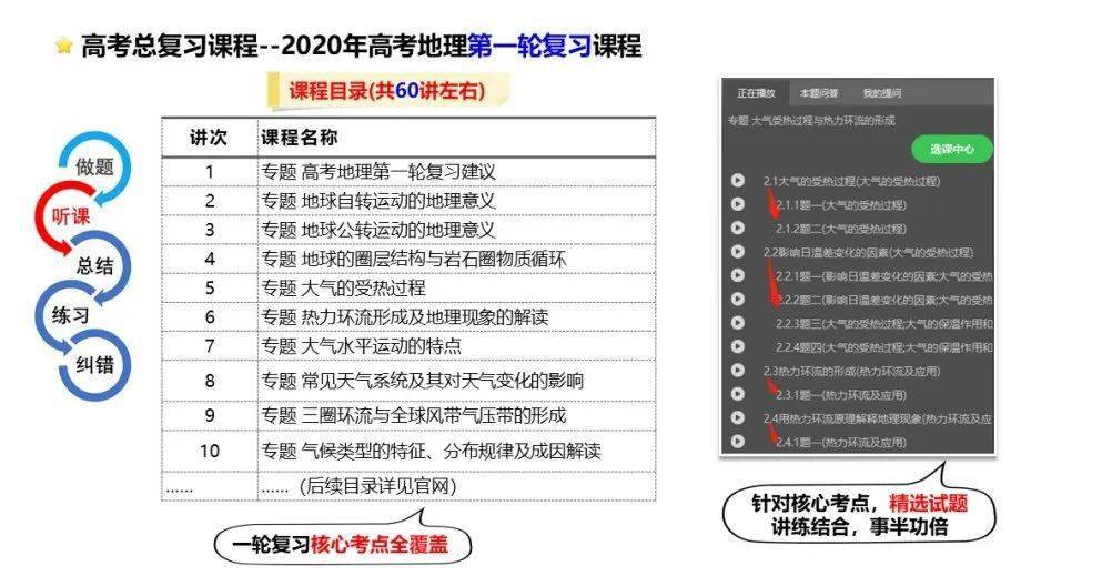 新澳三期内必出准确生肖|精选解释解析落实