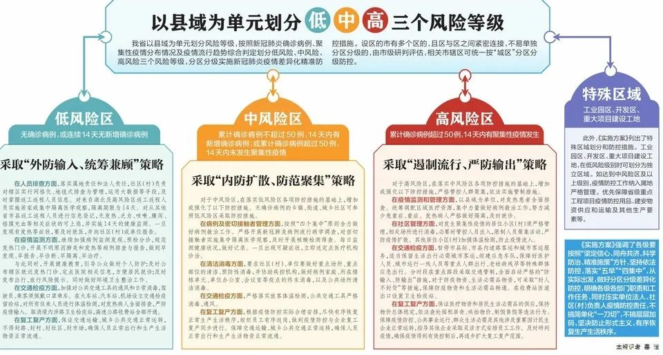 2025新澳门精准免费大全|精选解释解析落实