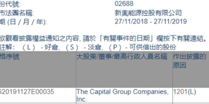 新奥2025年免费资料大全加强版|精选解释解析落实