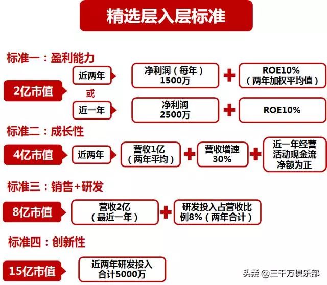 新澳2025正版资料免费公开|精选解释解析落实