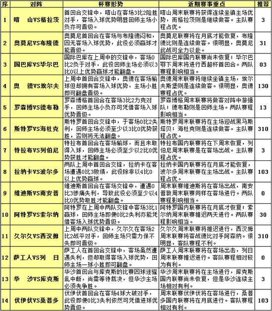2025全年资料免费大全优势|精选解释解析落实