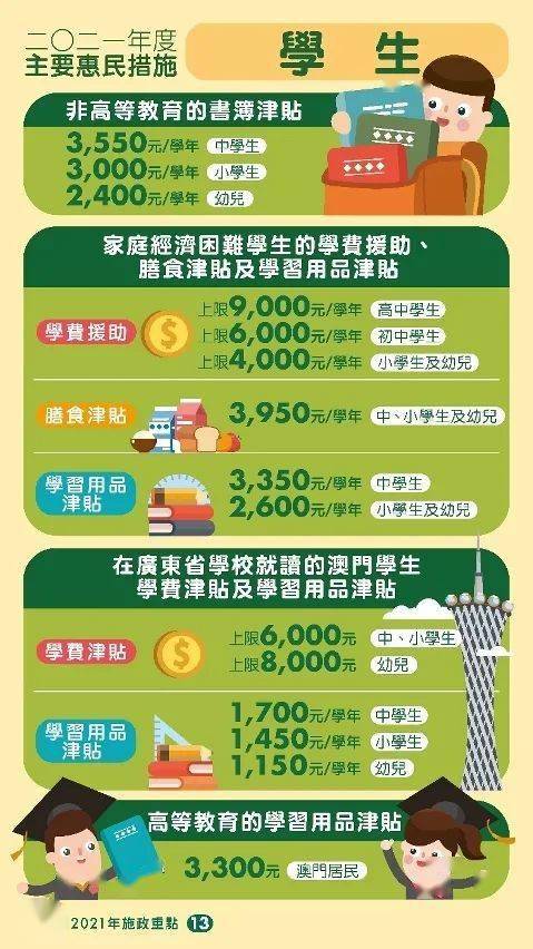 警惕新澳门精准四肖期中特公开|精选解释解析落实