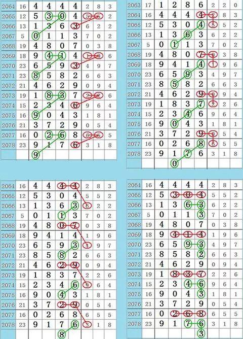 二四六天天彩资料大全网|精选解释解析落实