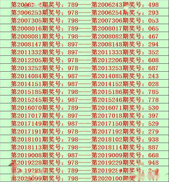 百科 第349页