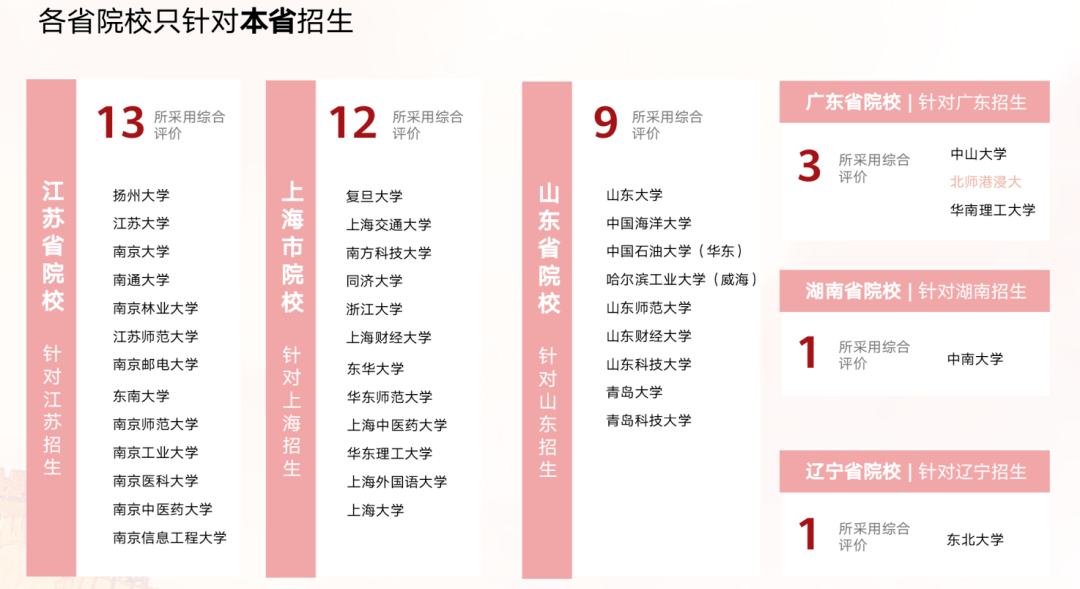 第1041页