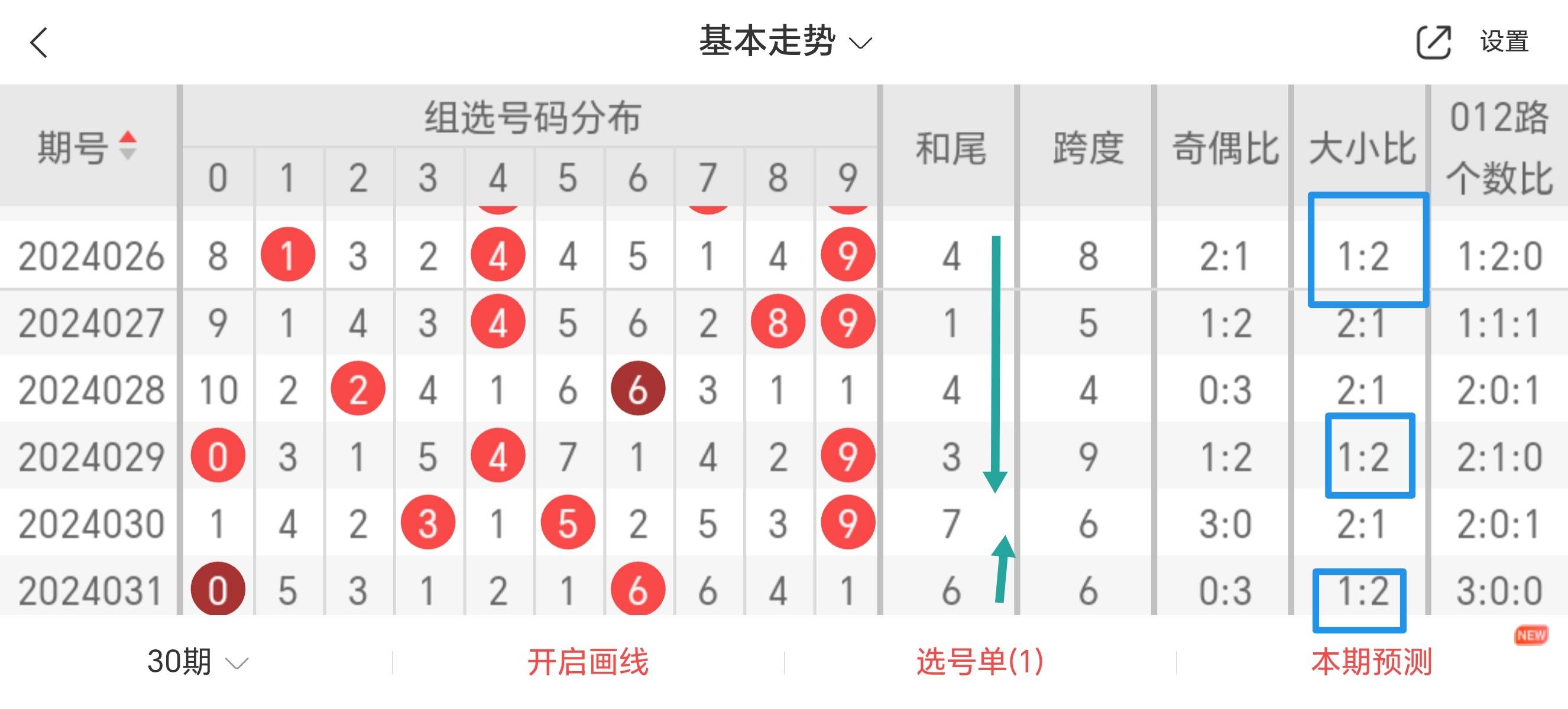 第1031页