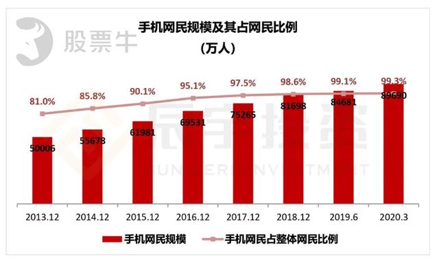 百科 第342页