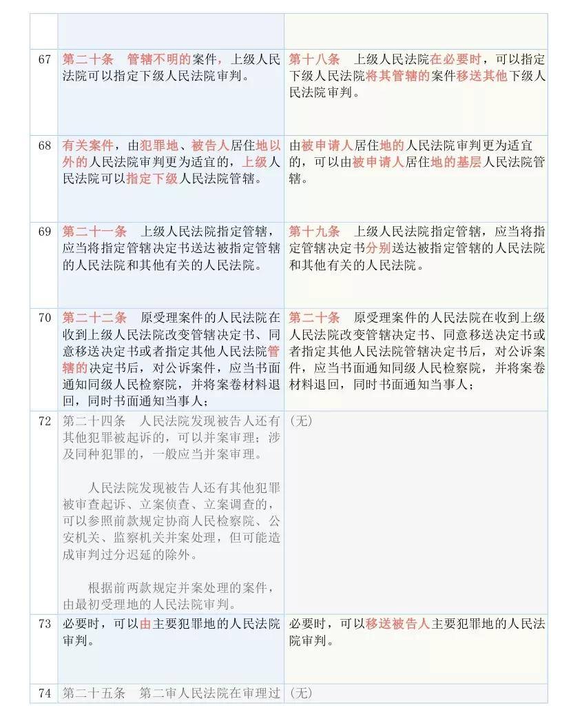 最准一码一肖100%精准965|精选解释解析落实