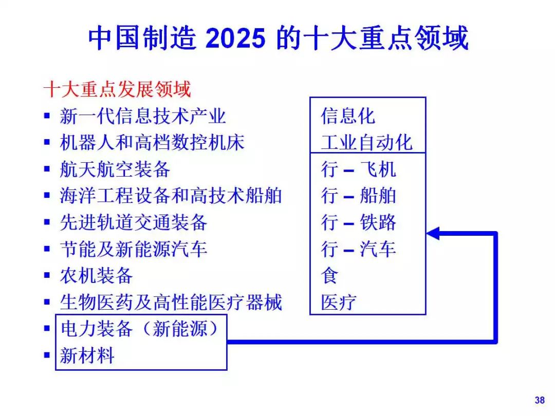 新澳门一码一肖一特一中2025|精选解释解析落实