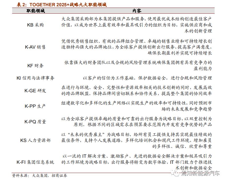 第1009页