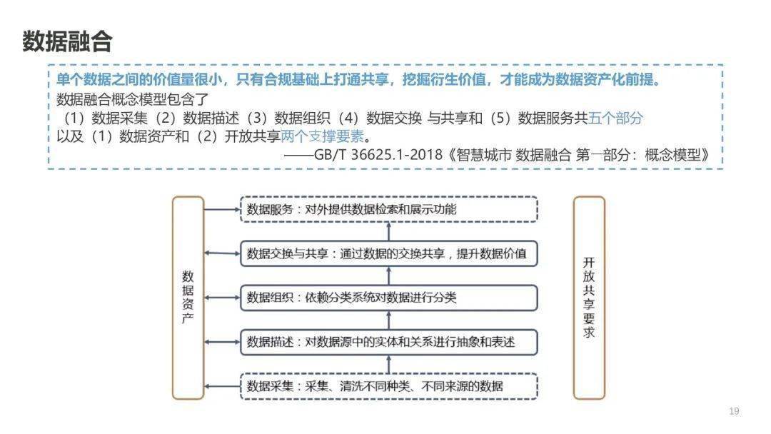 2025新浪正版免费资料|精选解释解析落实