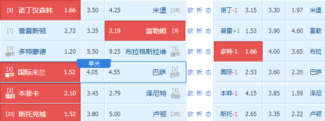 百科 第333页