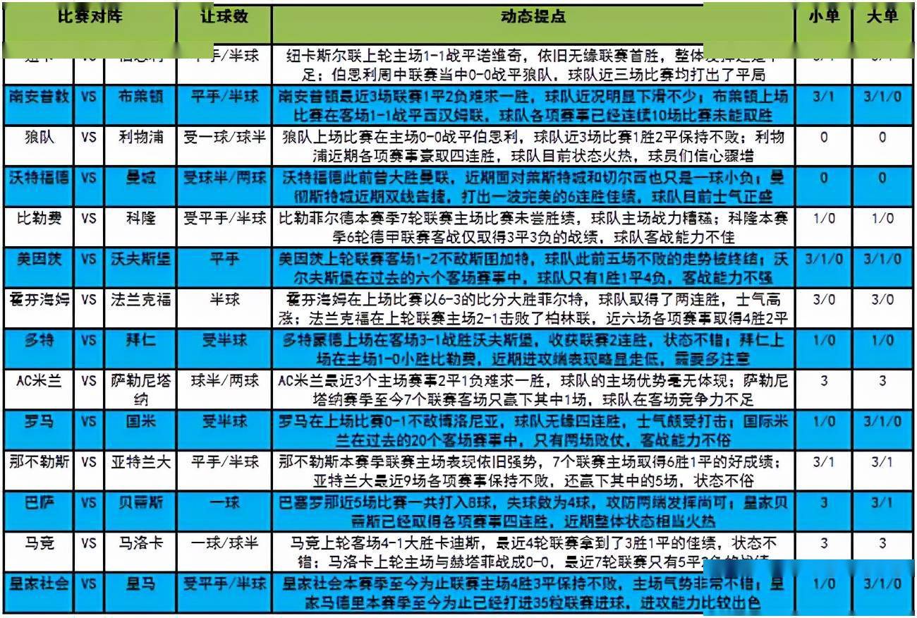 2025澳门特马今晚开奖网站|精选解释解析落实