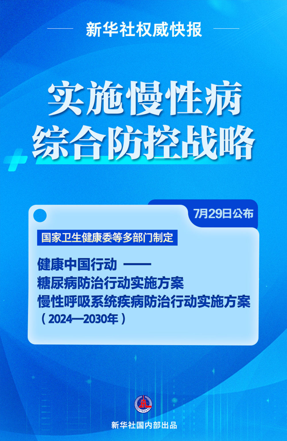 第984页