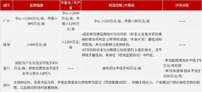 新奥奖近十五期历史记录|精选解释解析落实