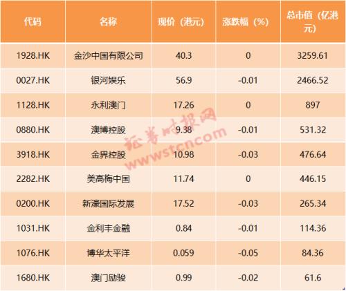 2025年澳门天天彩正版免费大全|精选解释解析落实