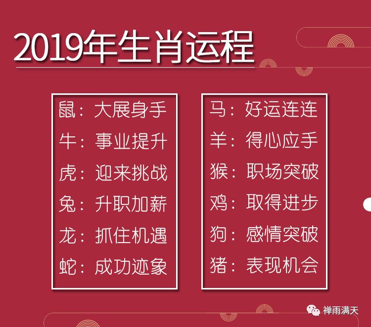 今晚买什么生肖最准确|精选解释解析落实