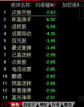 4777777最快开奖香港挂牌|精选解释解析落实