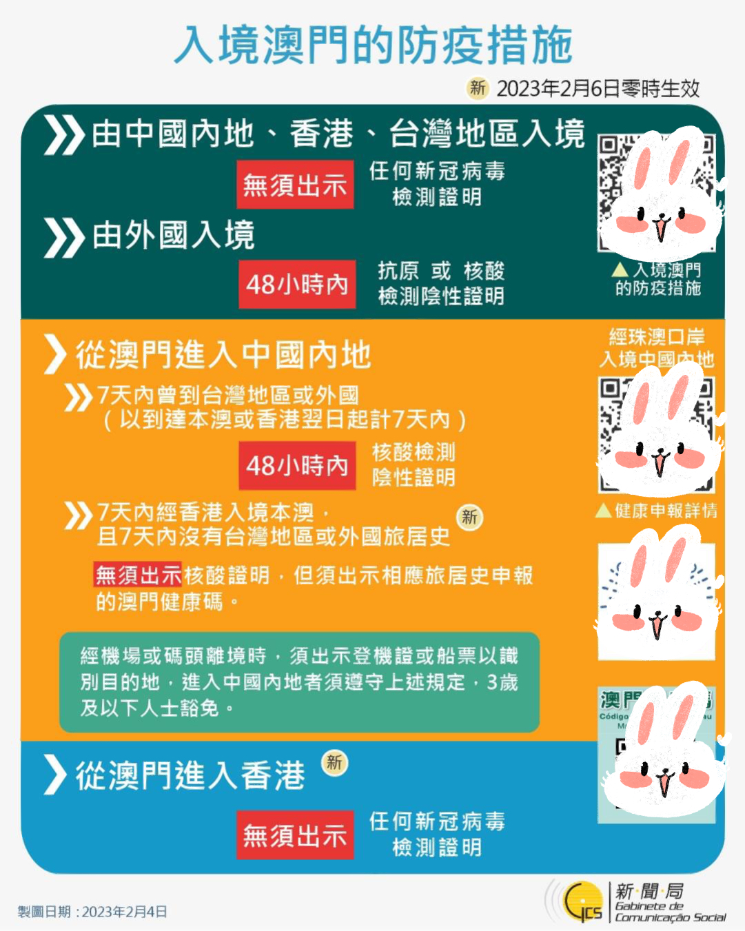 2023澳门入境最新政策|精选解释解析落实
