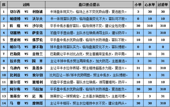 新澳门335期资料|精选解释解析落实
