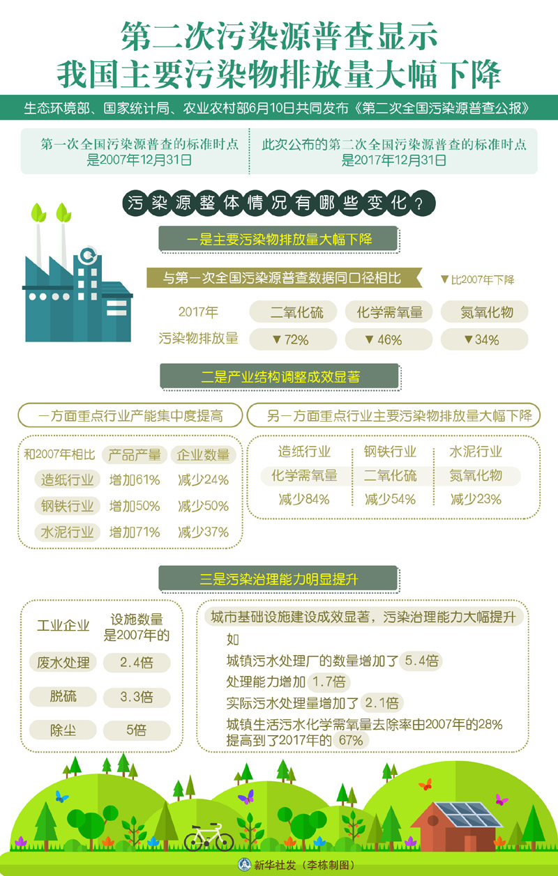7777788888精准管家婆更新内容|精选解释解析落实