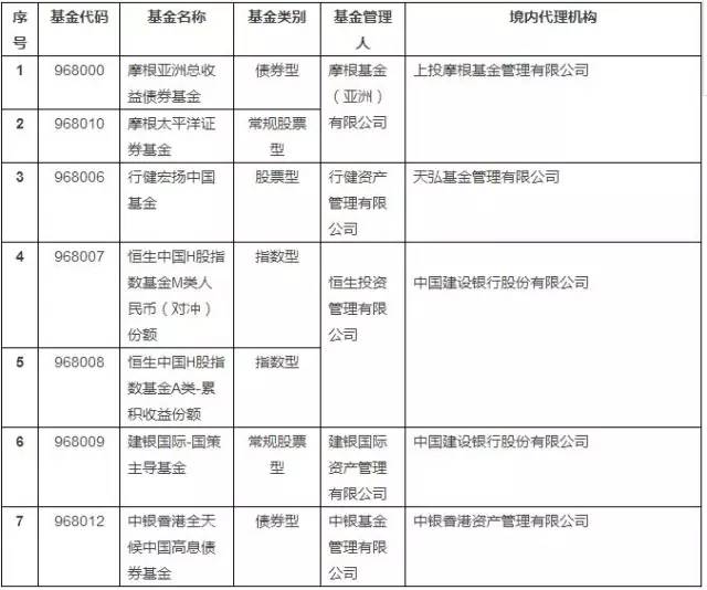 香港4777777开奖结果+开奖结果一|精选解释解析落实