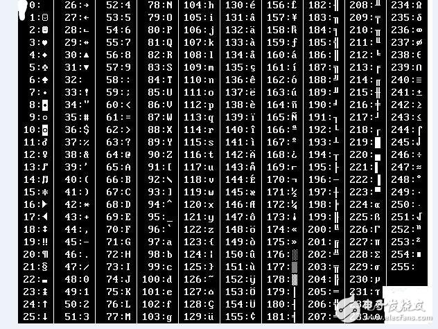 2025十二生肖49码表|精选解释解析落实