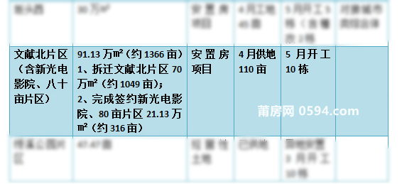 百科 第301页