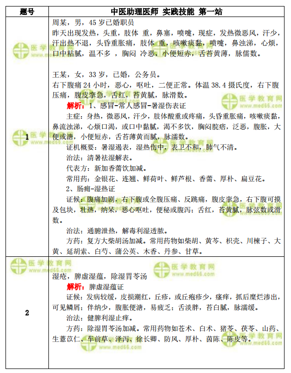 二四天天正版资料免费大全|精选解释解析落实