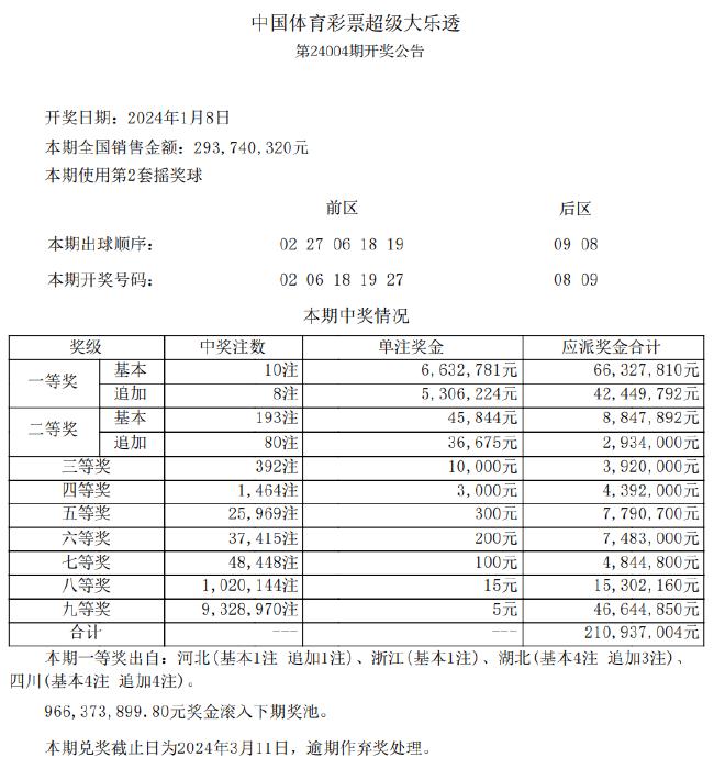 新奥彩资料长期免费公开|精选解释解析落实