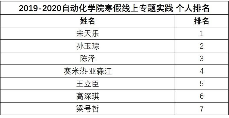 澳门开奖结果+开奖记录表013|精选解释解析落实