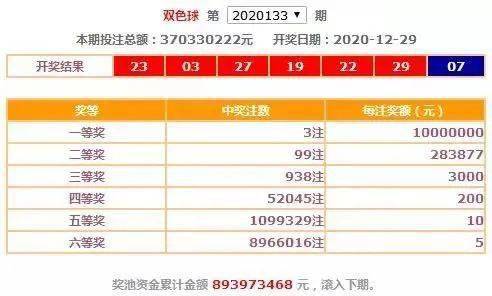 天下彩与天空彩票资料|精选解释解析落实